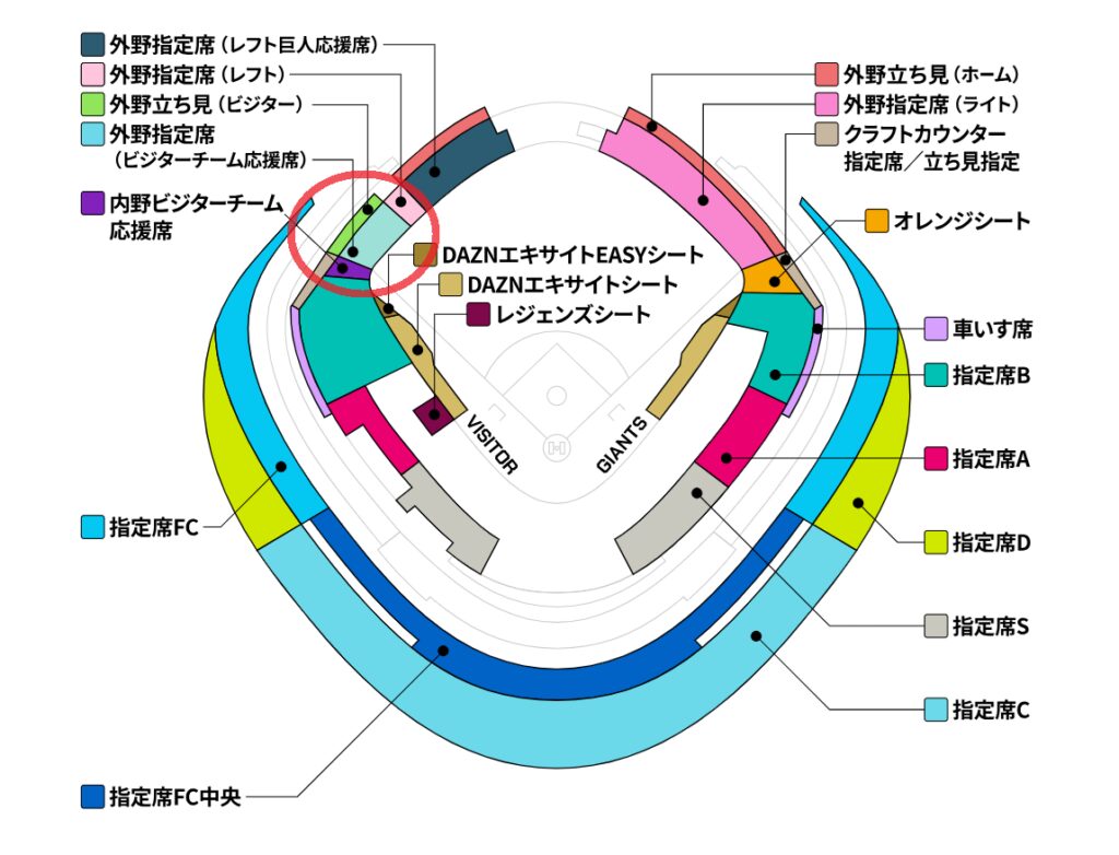 東京ドーム　座席　見え方